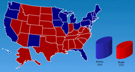 polling forecast