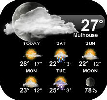 Weather Mulhouse